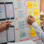 UX in the Discovery Phase: Key to Successful Digital Projects